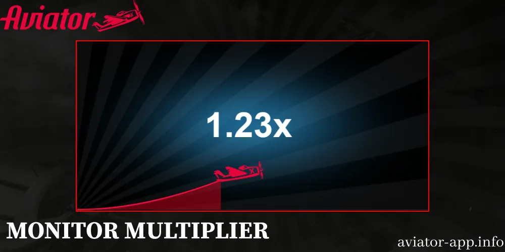 Monitor the Multiplier