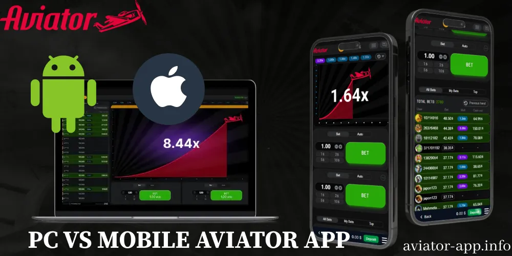 Aviator app comparison - Android, iOS, and PC