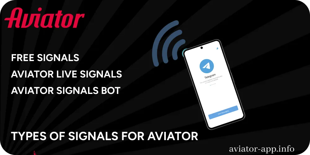 The main types of Aviator signals