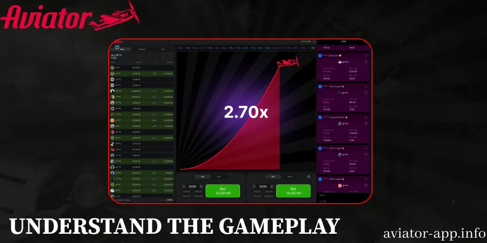 Understand the Gameplay