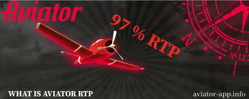 What Is Aviator RTP?